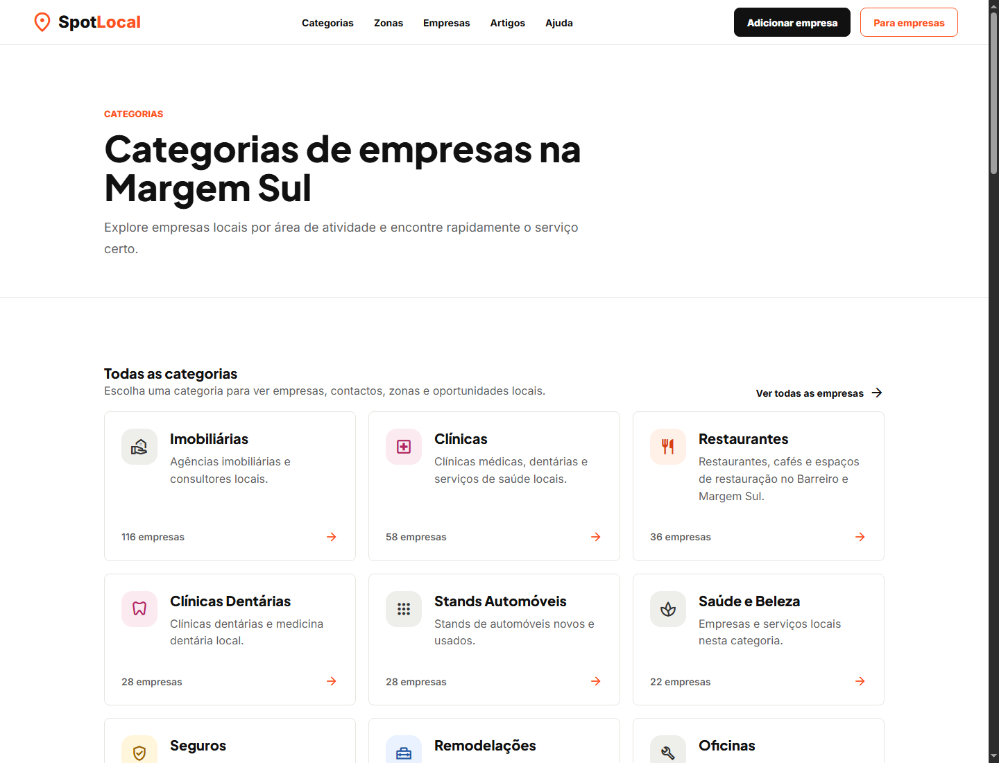 Página de categorias do SpotLocal com áreas de atividade na Margem Sul